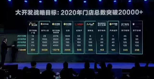 蘇寧大開發1.jpg